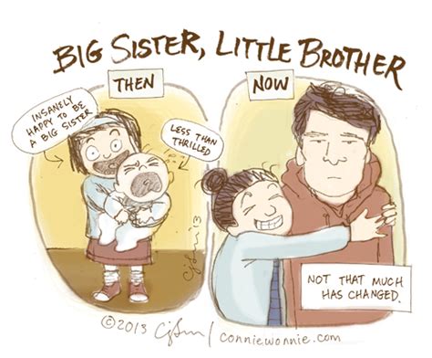 brother and sister porn comics|Big Sister Comic Strips .